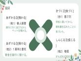 42 テレビをつけたまま、高中日语 标日课件