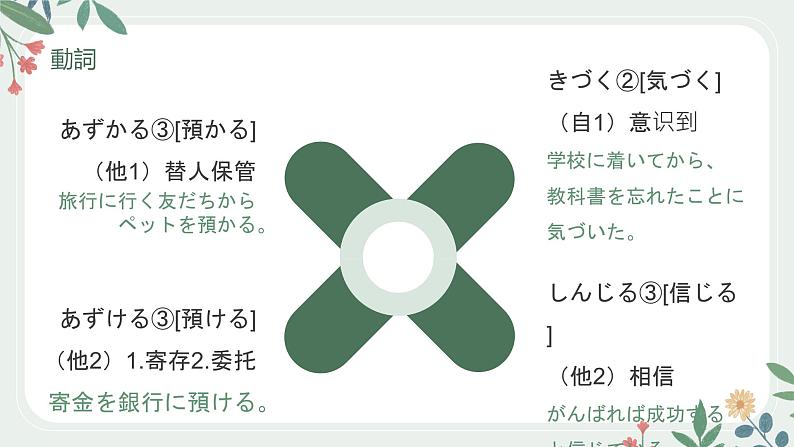 42 テレビをつけたまま、高中日语 标日课件03