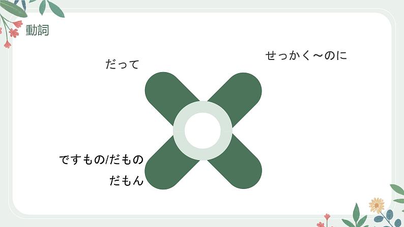 42 テレビをつけたまま、高中日语 标日课件07