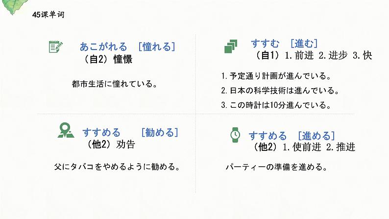 44-46课课件ppt 高中日语 标日课件07