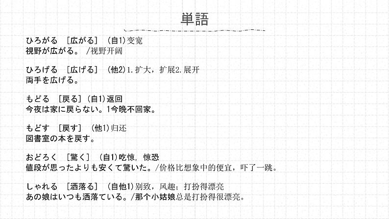 44玄関のところにだれかいるようです高中日语 标日课件03