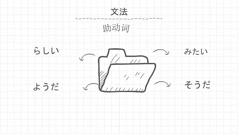 44玄関のところにだれかいるようです高中日语 标日课件05