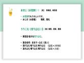 高中标准日语中级下册第17课日本取材の成果课件PPT