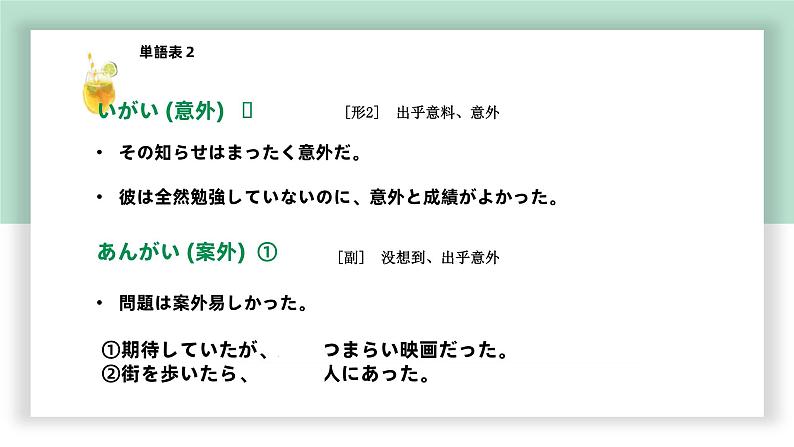 高中标准日语中级下册第17课日本取材の成果课件PPT08