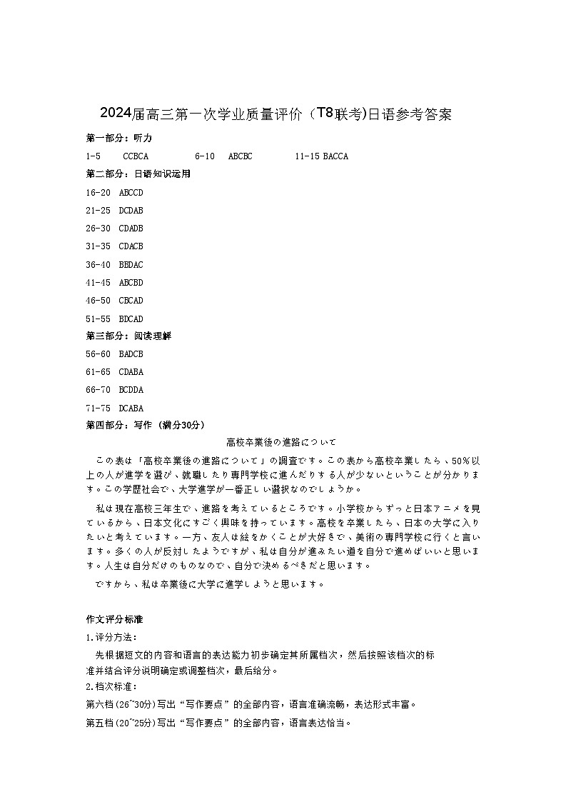 2024届高三第一次学业质量评价（T8联考）日语参考答案第1页
