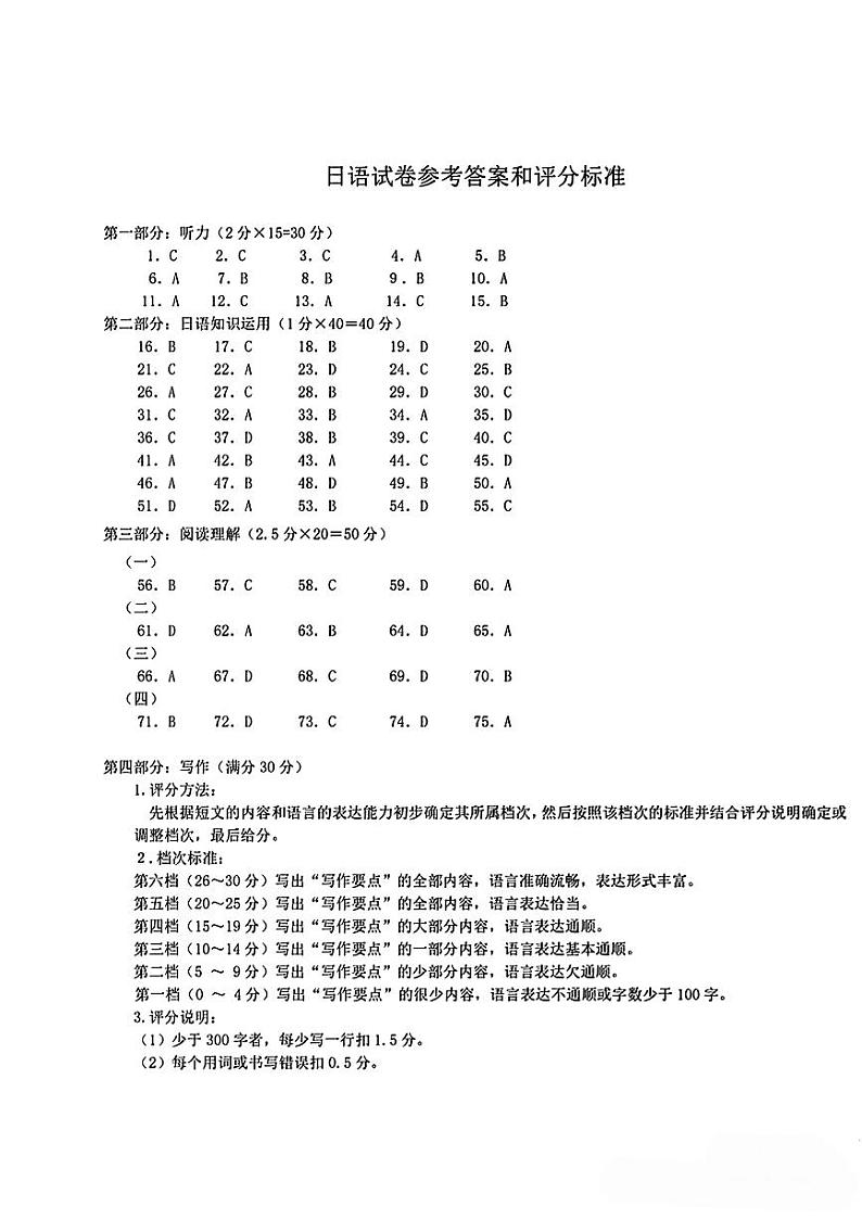 2023年宜荆荆随恩高三12月联考日语试卷（PDF版含答案）01