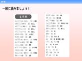 第1課李さんは中国人です   高中日语标日初级上册课件