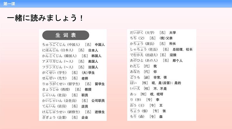 第1課李さんは中国人です   高中日语标日初级上册课件03