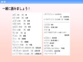 第1課李さんは中国人です   高中日语标日初级上册课件
