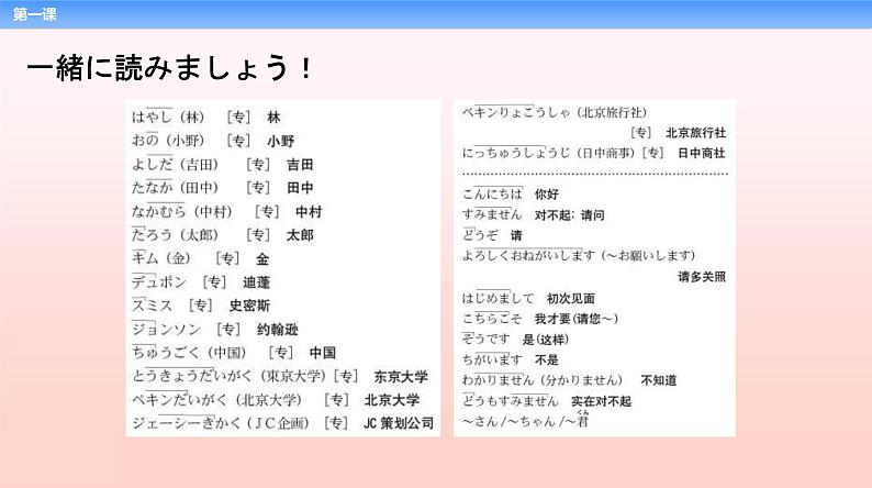 第1課李さんは中国人です   高中日语标日初级上册课件04