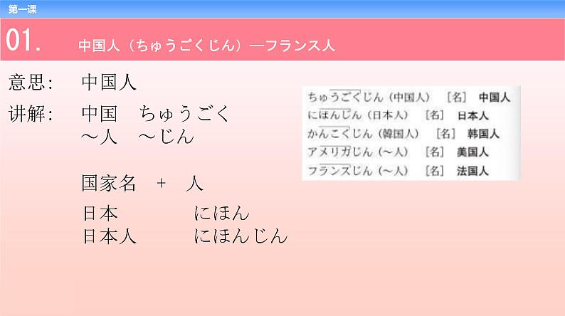 第1課李さんは中国人です   高中日语标日初级上册课件07