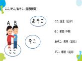 第3课 ここはデパートです  高中日语标日初级上册课件