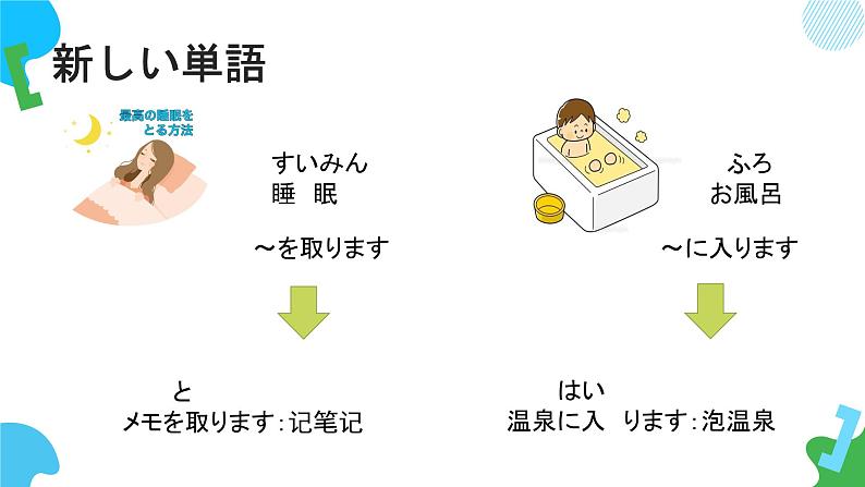第15课小野さんは今新聞を読んでいます。课件  高中日语标日初级上册课件04