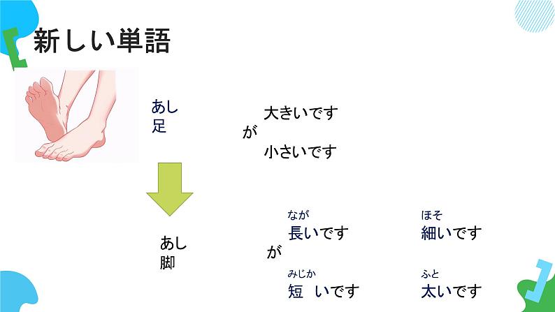 第16课ホテルの部屋は広くて明るいです。课件  高中日语标日初级上册课件第8页