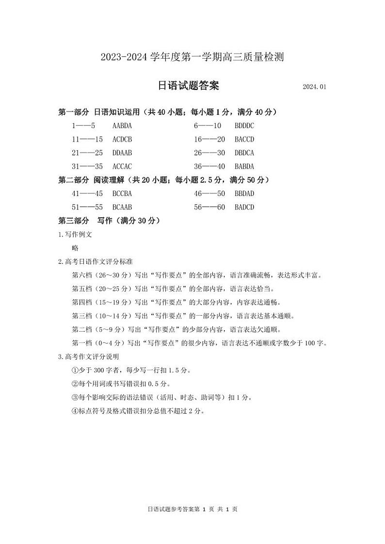 高三日语（2023.12.21）答案第1页