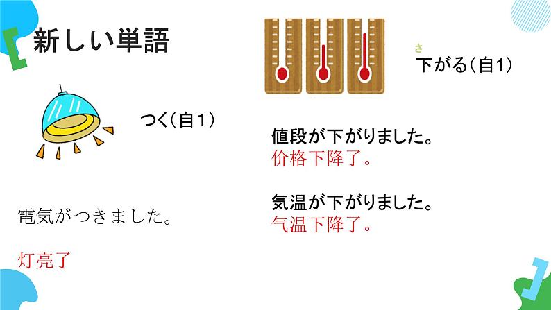 第31课このボタンを押すと、電源を入ります课件  高中日语新版标准日语初级下册第7页