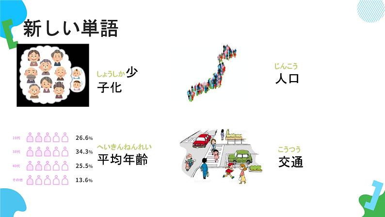 第45课少子化が進んで、日本の人口はだんだん減っていくでしょう课件  高中日语新版标准日语初级下册第2页