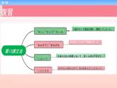 第13課 スピーチの依頼 复习课件-2023-2024学年高中日语新版标准日本语中级上册