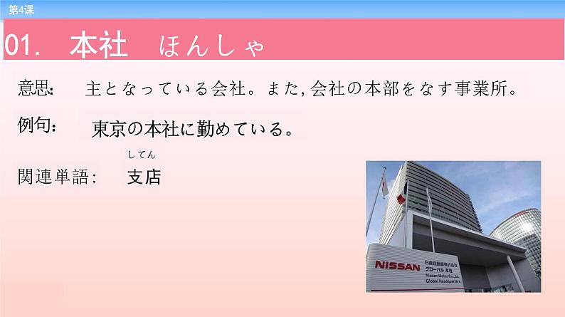 第4課 東京本社 课件 -2023-2024学年高中日语新版标准日本语中级上册05