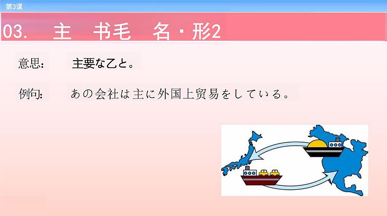 第3課 顔合わせ 课件-2023-2024学年高中日语新版标准日本语中级上册第7页