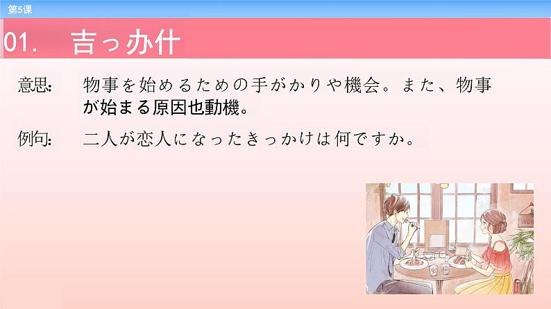 第5课 商品紹介 课件-2023-2024学年高中日语新版标准日本语中级上册05