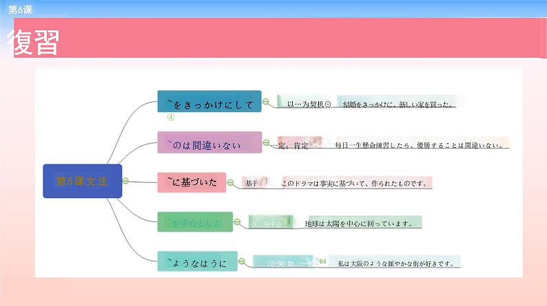 第6課 先輩 课件-2023-2024学年高中日语新版标准日本语中级上册02