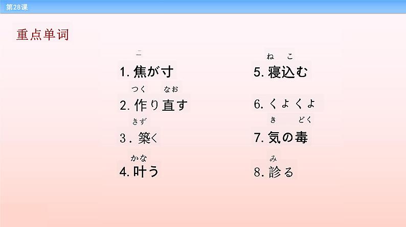 第28课 病院 课件-2022-2023学年高中新版标准日语中级下册06