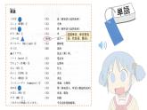 高中日语一年级日语初级1 《大家的日语第二课》课件