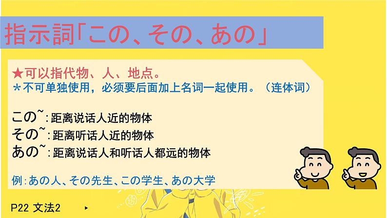 高中日语一年级日语初级1 《大家的日语第二课》课件05