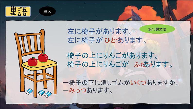 高中日语一年级日语初级1 《大家的日语第十一课》课件02