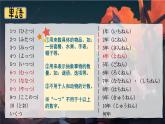 高中日语一年级日语初级1 《大家的日语第十一课》课件