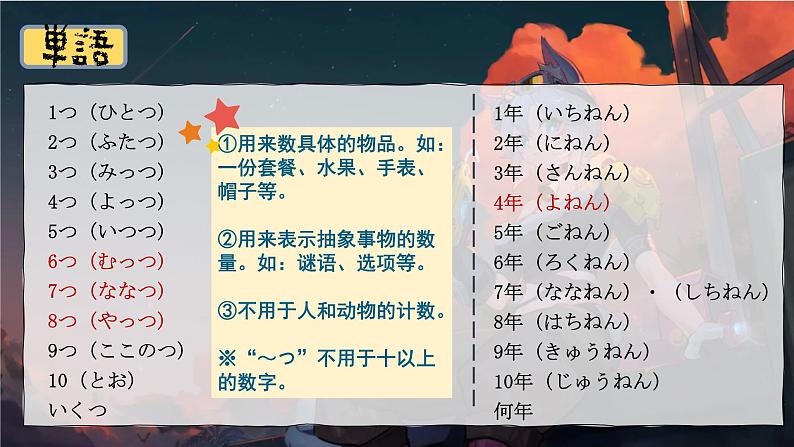 高中日语一年级日语初级1 《大家的日语第十一课》课件03