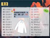 高中日语一年级日语初级1 《大家的日语第十一课》课件