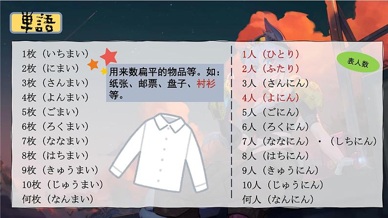 高中日语一年级日语初级1 《大家的日语第十一课》课件04