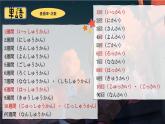 高中日语一年级日语初级1 《大家的日语第十一课》课件