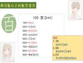 高中日语一年级日语初级1 《大家的日语第三课》课件