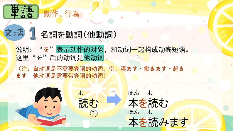 高中日语一年级日语初级1 《大家的日语第六课》课件第2页