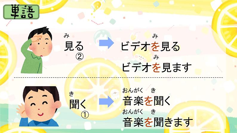 高中日语一年级日语初级1 《大家的日语第六课》课件第8页