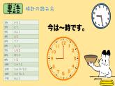高中日语一年级日语初级1 《大家的日语第四课》课件