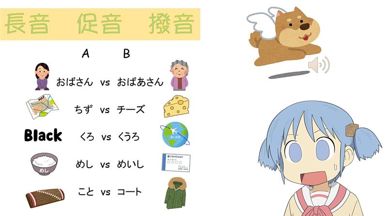 高中日语一年级日语初级1 《大家的日语第一课》课件第6页