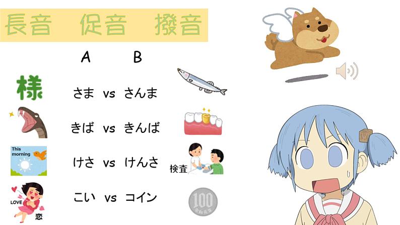 高中日语一年级日语初级1 《大家的日语第一课》课件第8页