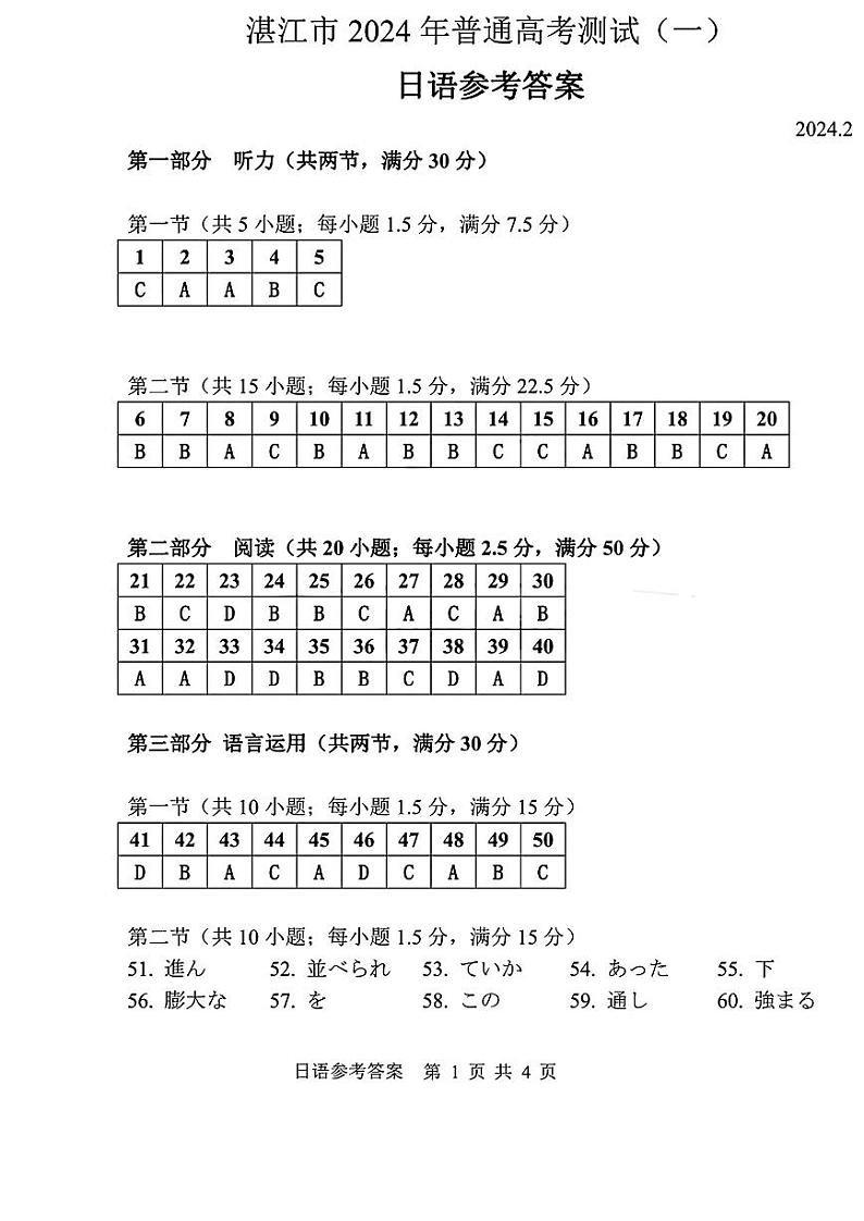 2024届广东省湛江市普通高考第一次模拟考试日语试卷及答案01