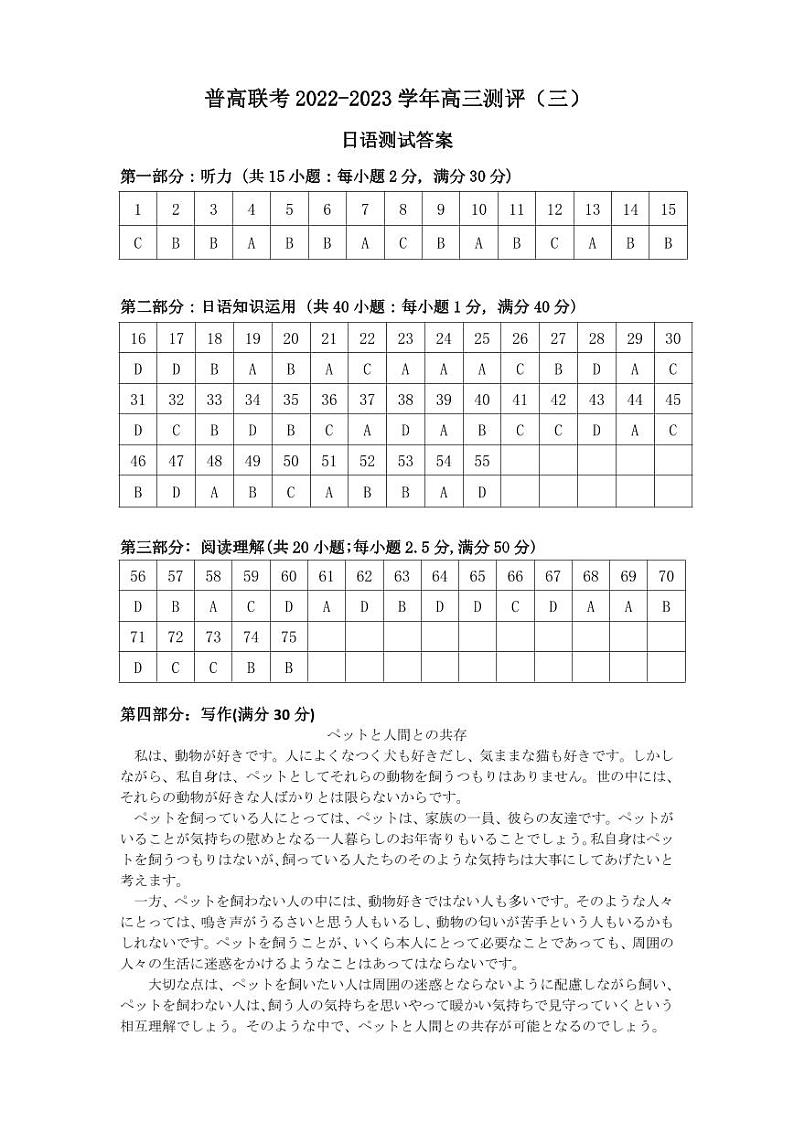 普高联考高三测评日语（三） 答案第1页