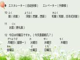 标日第3课ここはデパートです。PPT