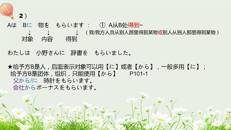 高中日语新版标日初级上册第二单元复习PPT第5页