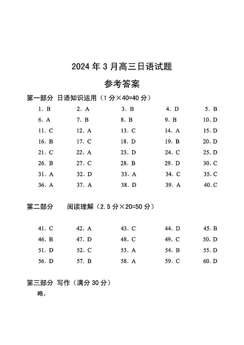 2024届山东省济南市高三下学期一模考试日语试题01