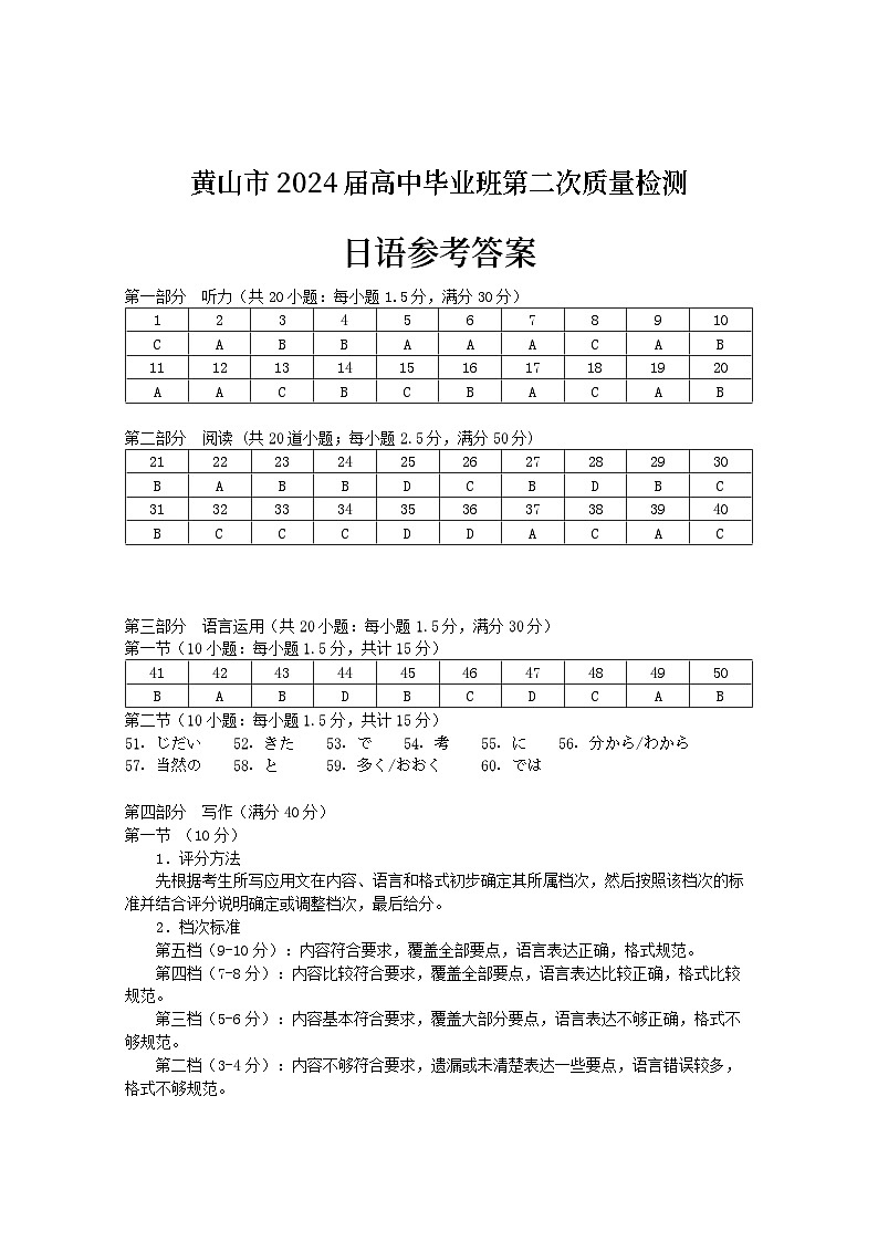 安徽省黄山市2024届高三下学期第二次质量检测试题（二模）日语  Word版含答案01