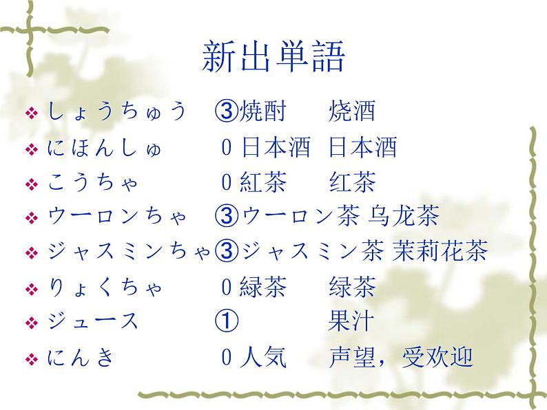 高中日语标日初级上册课件第十二课李さんは森さんより若いです。04