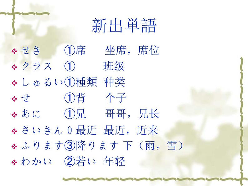 高中日语标日初级上册课件第十二课李さんは森さんより若いです。07