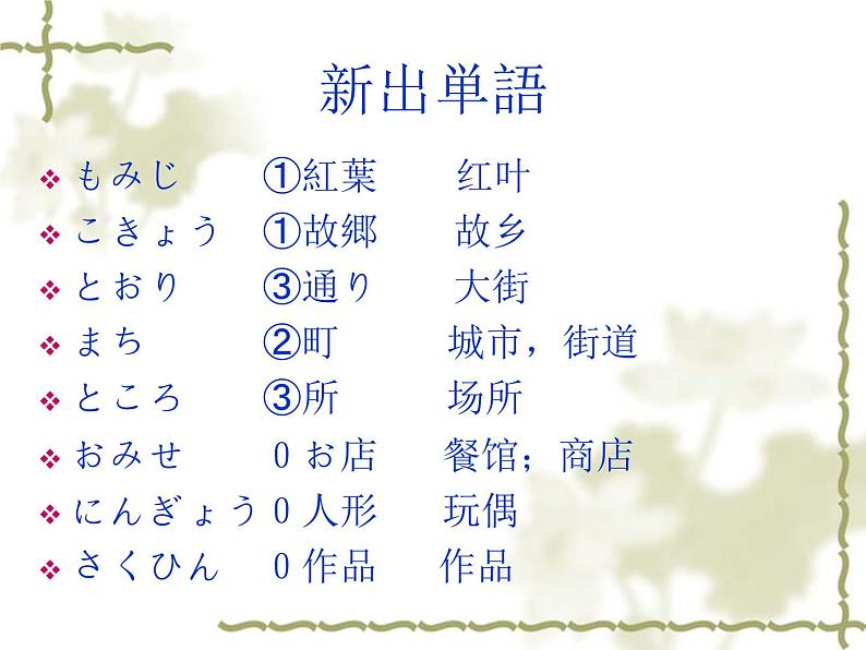 高中日语标日初级上册课件第十课京都の紅葉は有名です。第2页